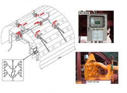 オクトパスの詳細