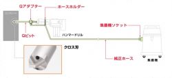 Qビット UXの詳細