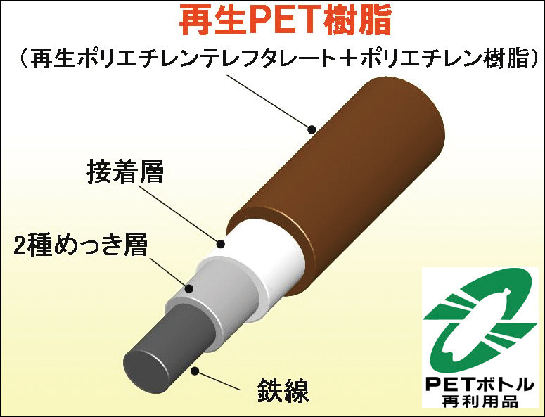 J-PETフェンスの詳細