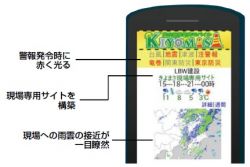 SKY SCOPE KIYOMASA