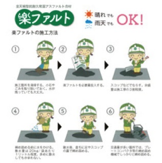 楽ファルトの詳細