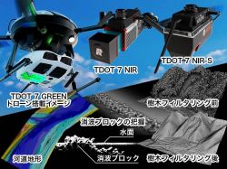 TDOTの詳細