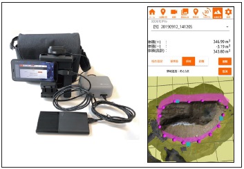 Solution Linkage Surveyの詳細