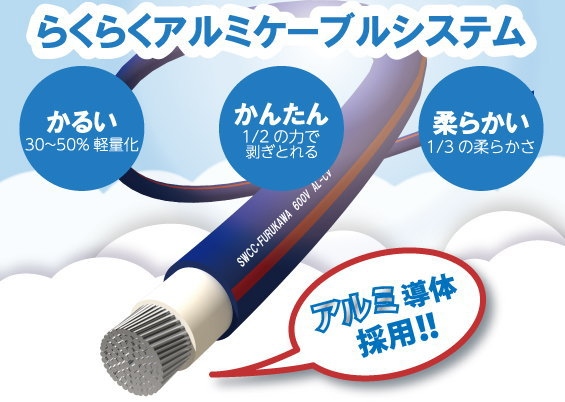 600V AL-CVT らくらくアルミケーブル