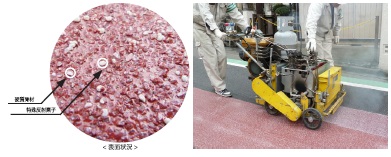 カラーAWTの詳細