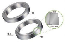 ポジリングの詳細