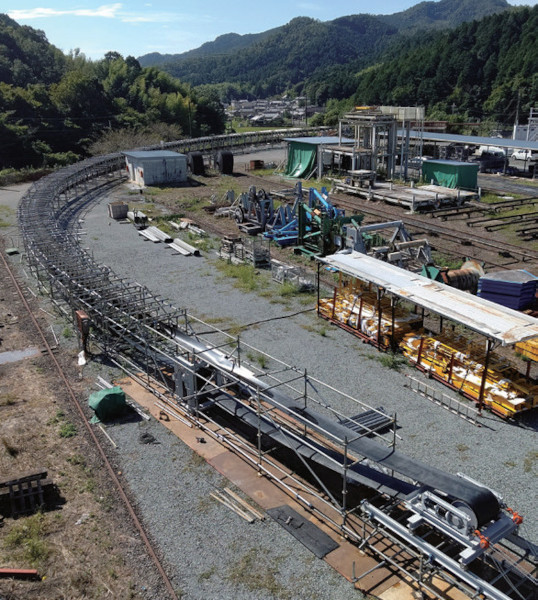 フリーラインコンベヤの詳細