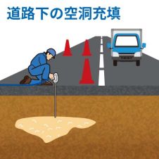 テラテック工法の詳細
