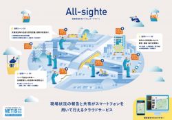 All-sighteの詳細