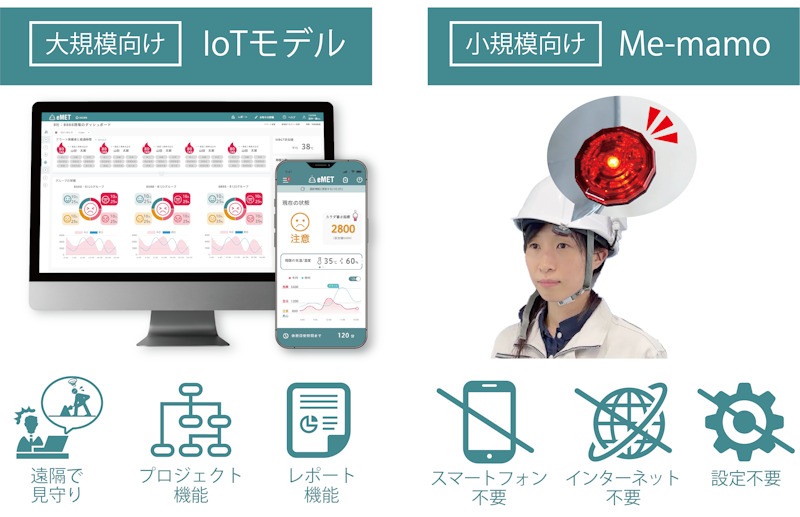 eメットの詳細