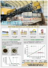 オイルシャットの詳細