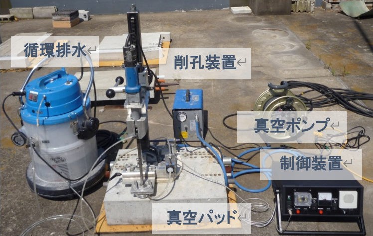 PC-Rev工法の詳細