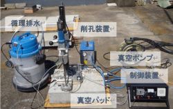 PC-Rev工法の詳細