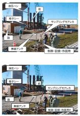 打込み杭工法における杭の打止め管理方法の詳細