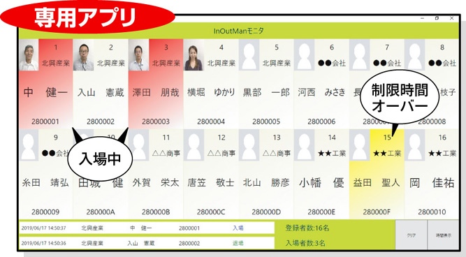 InOutManの詳細