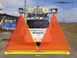 メジャーロードカーの詳細