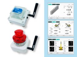 リアルタイム傾斜(吊荷・重機等)監視システムの詳細