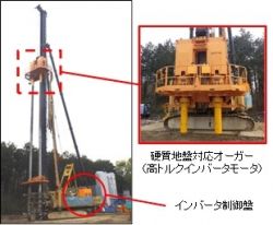 CI-CMC-HG工法
