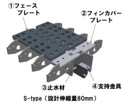 N-FCフィンガージョイントの詳細