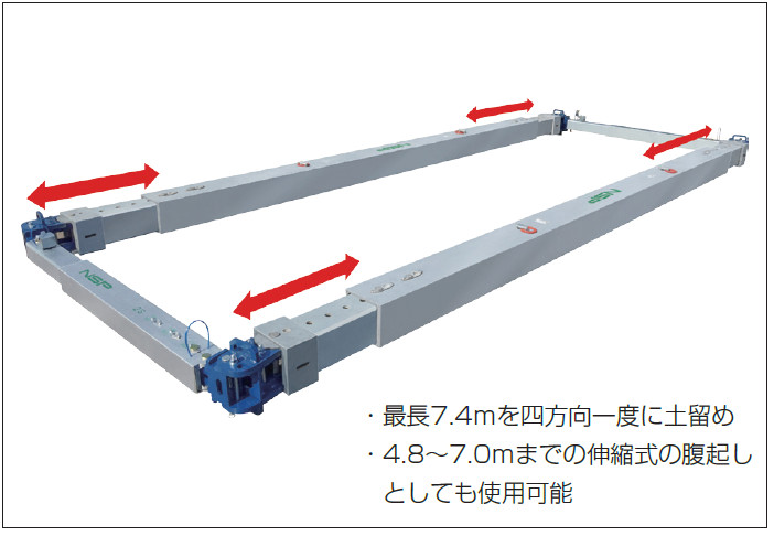 四面梁4型腹起し 480-700の詳細