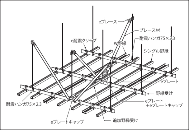 ブイ・プロの詳細