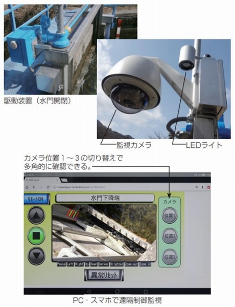 見知らせ・お助け門