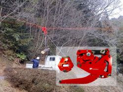 ブレーキ付き搬器HANAKO A2の詳細