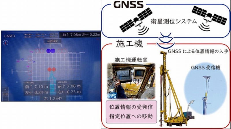 CDM-Navigateの詳細