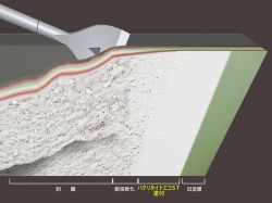 ハクリタイトエコSTの詳細