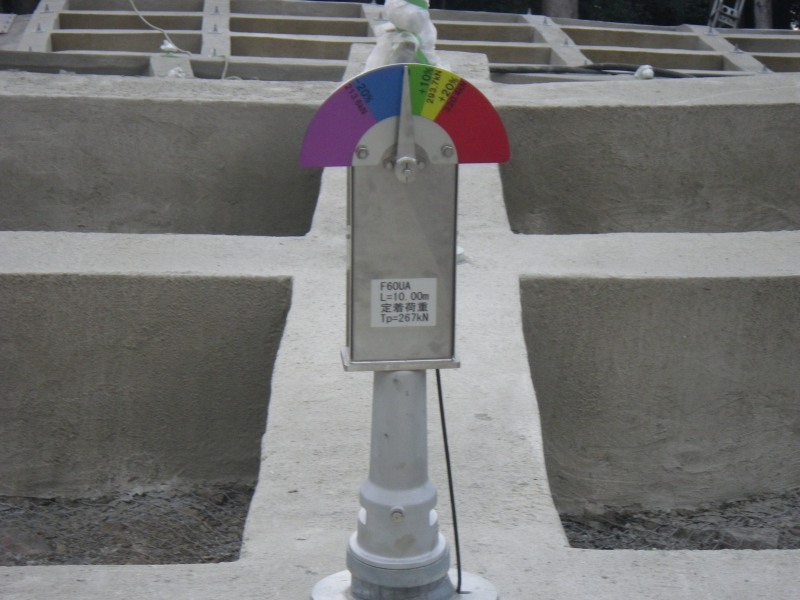 見えるアンカー