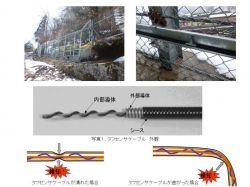 タフセンサの詳細