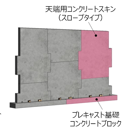 オールプレキャストテールアルメ