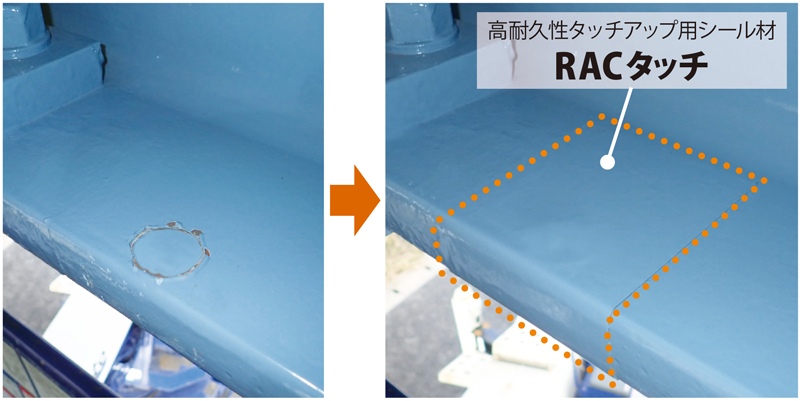 RACタッチの詳細