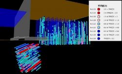 Grout Conductorの詳細
