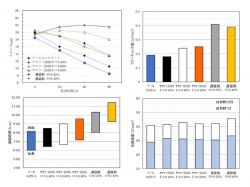 ヤマソー2020の詳細