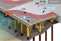 合成床版ジャケット