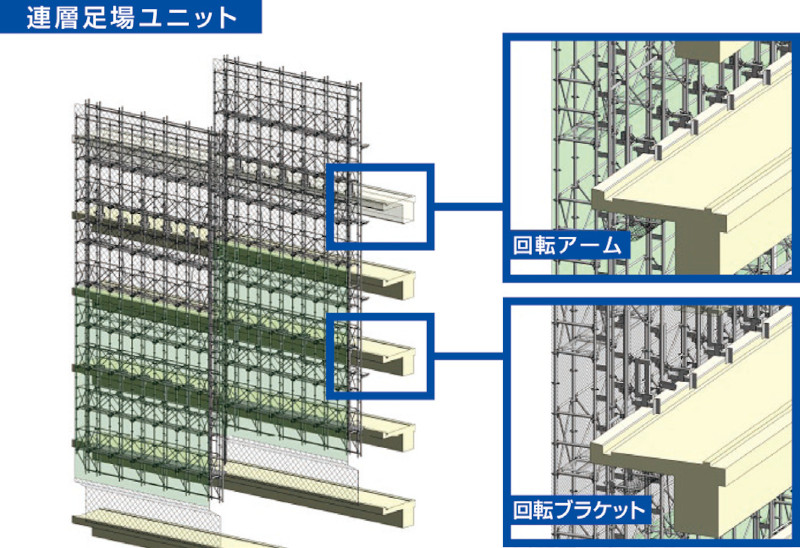 UDシステムダーウィンの詳細