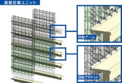 階段開口ネット(たて型・よこ型)(枠足場階段開口部からの落下物 階段開口ネット(たて型・よこ型)(枠足場階段開口部からの落下物