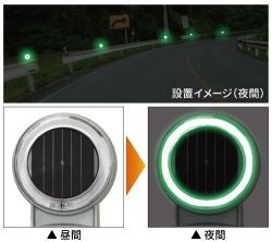 ソーラー式視線誘導標ブリンクフープの詳細