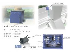 スプリング式メッセンジャワイヤ開度計の詳細
