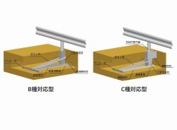 SBポストアンカーの詳細
