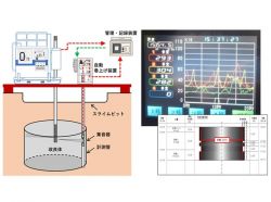 JWMシステム(Jet Wave Monitoring System)