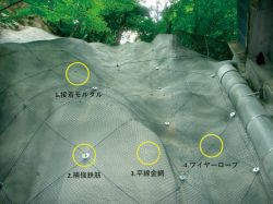 クロスカバーネット工法の詳細