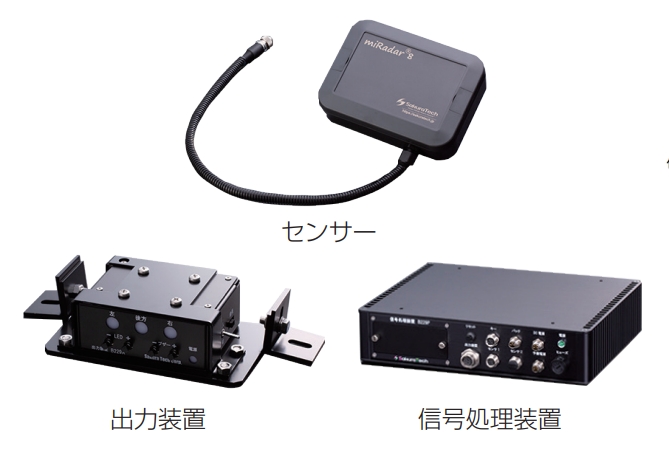 除雪機械用後方モニタリングシステムの詳細