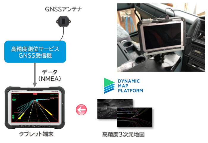 SRSS（Snow Removal Support System）の詳細