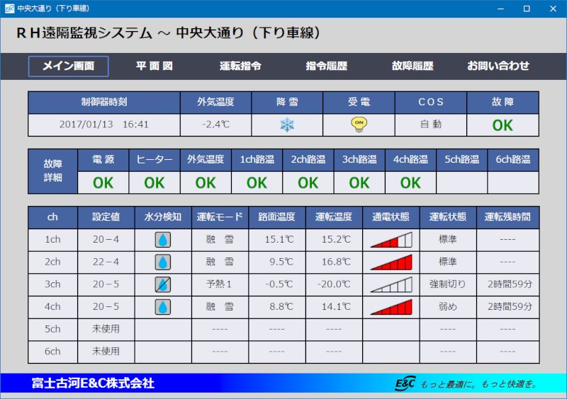 WEB対応型 監視システムの詳細