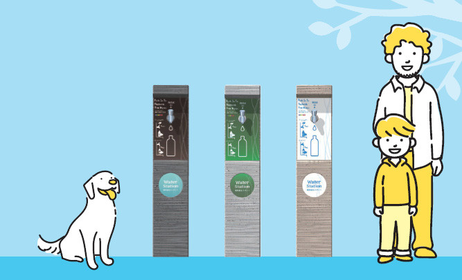 ウォーターステーション