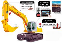 iDig3Dの詳細
