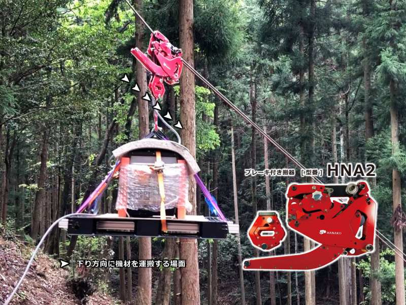 ブレーキ付き架線式搬器
