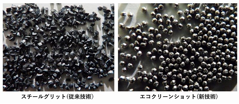 エコクリーンショットの詳細